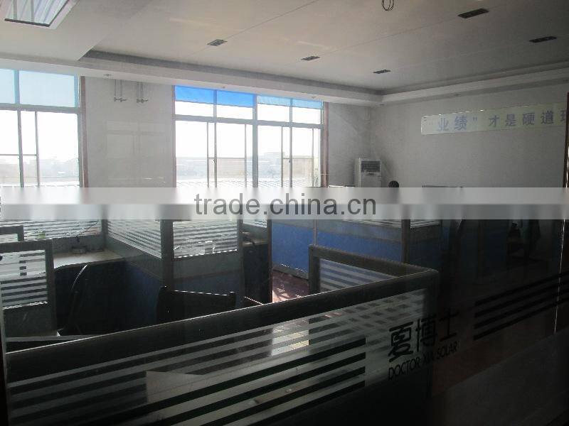 Jiangsu Dr. Xia Solar Energy Inc. company overview - view 3