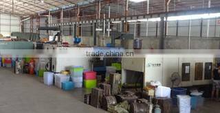 Jieyang City YiLi Hardware Plastic Factory company overview - view 1