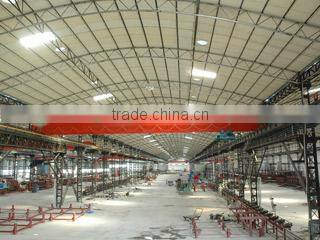 Foshan Xinhong Rolling Machinery Co., Ltd. company overview - view 3