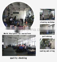 Yiwu Himen Trade Co., Ltd. company overview - view 3