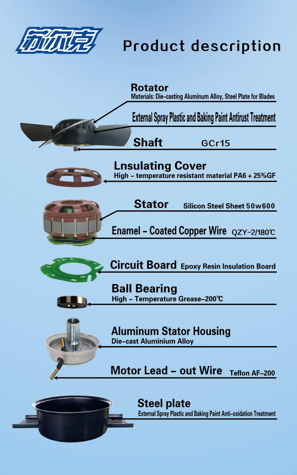 FZY-D分解图(英文)