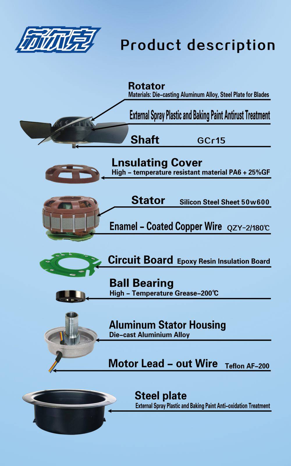 FZY-DB分解图(英文)