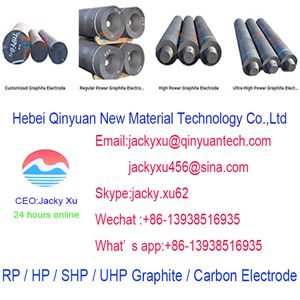 Hebei Qinyuan New Material Technology Co.,Ltd