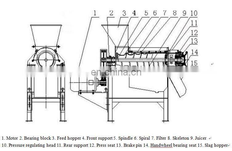 mango NFC juice extractor machine/mango pulp juice plant