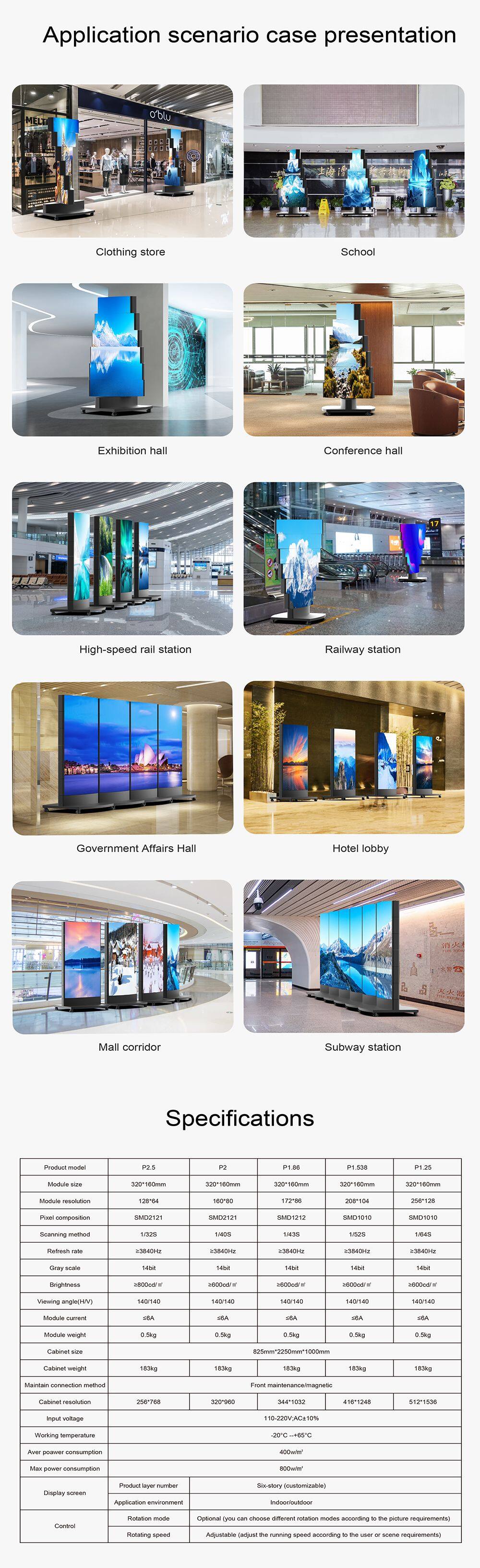 02-机械LED旋转海报屏-英文版_05