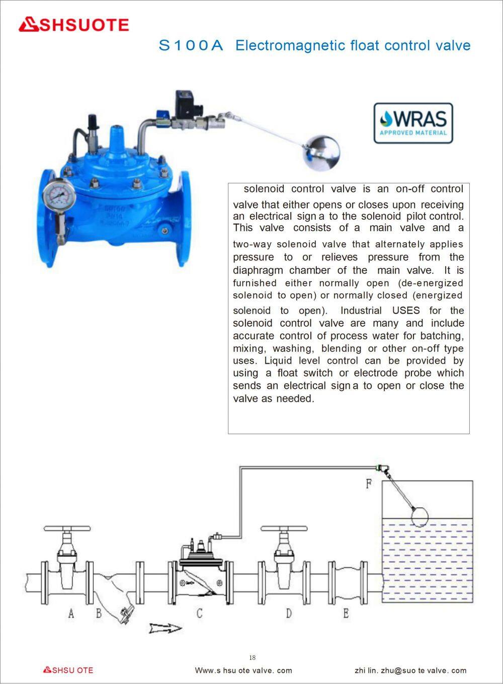 自动控制阀(4)_19