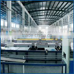 Nanjing Want Composites Co., Ltd. company overview - view 3