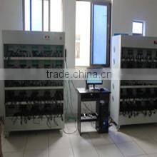 Guangzhou Sowray Electronic & Technology Co., Ltd. company overview - view 3