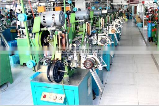 Jiangsu Hongda Zipper Manufacturing Co., Ltd. company overview - view 2