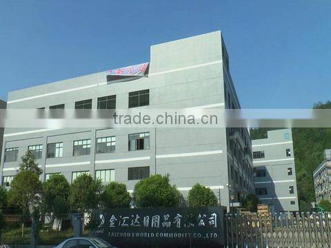 Taizhou Kworld Commodity Co., Ltd. company overview - view 1