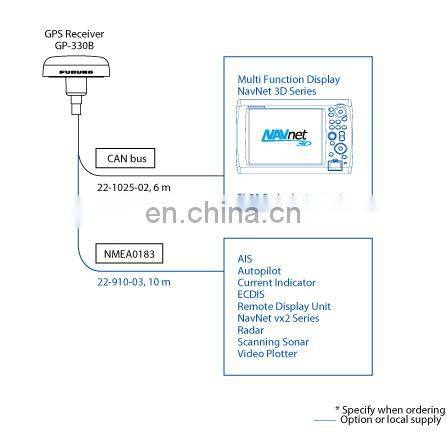 GP-330B  GPS RECEIVER ANTENNA