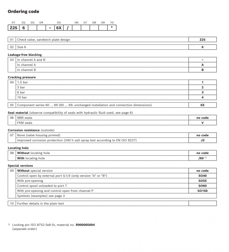 Rexroth Z2S6-1-6X Check Valve R900347495 Proportional Pressure Control Valve