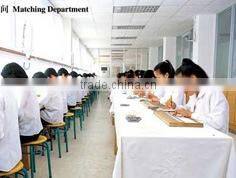 Guangzhou Qifu Pearl Processing Co., Ltd. company overview - view 2