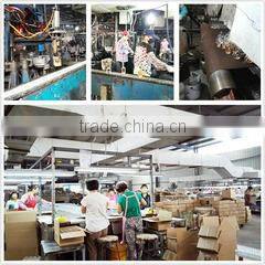 Xuzhou Sheenland Glass Products Co., Ltd. company overview - view 2