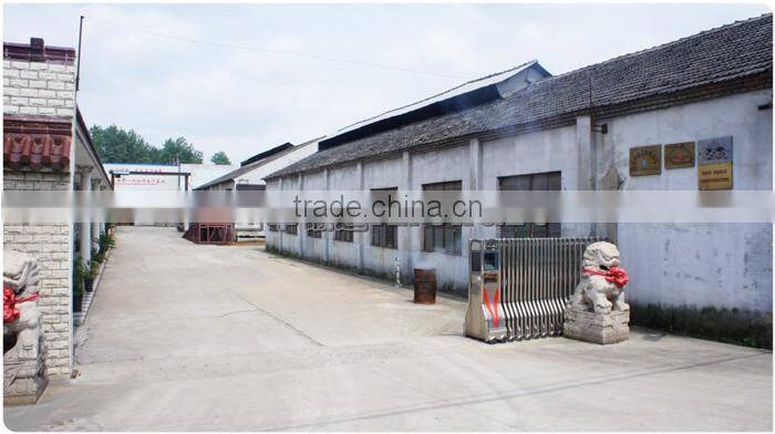 Taizhou Yahua Forging Co., Ltd. company overview - view 3