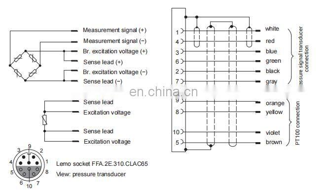 Original P3TCP/500bar pressure transducer made in Germany