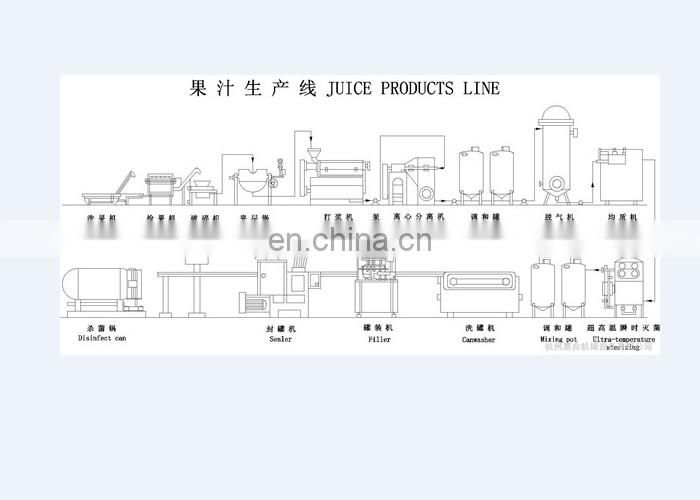 Fruit juice plant industrial apple juicer belt extractor machine