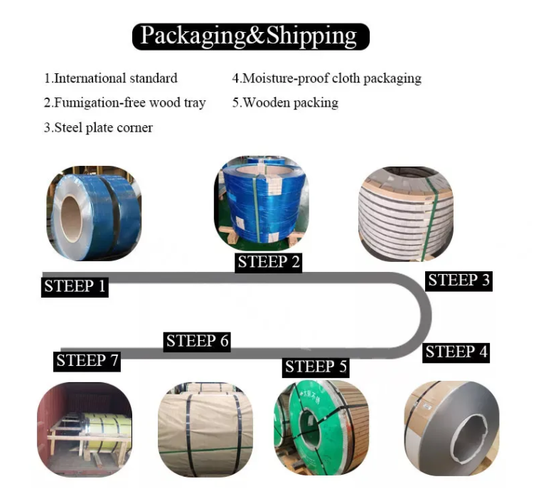 HongKun(Shan Dong) Supply Chain Co.,Ltd company overview - view 4