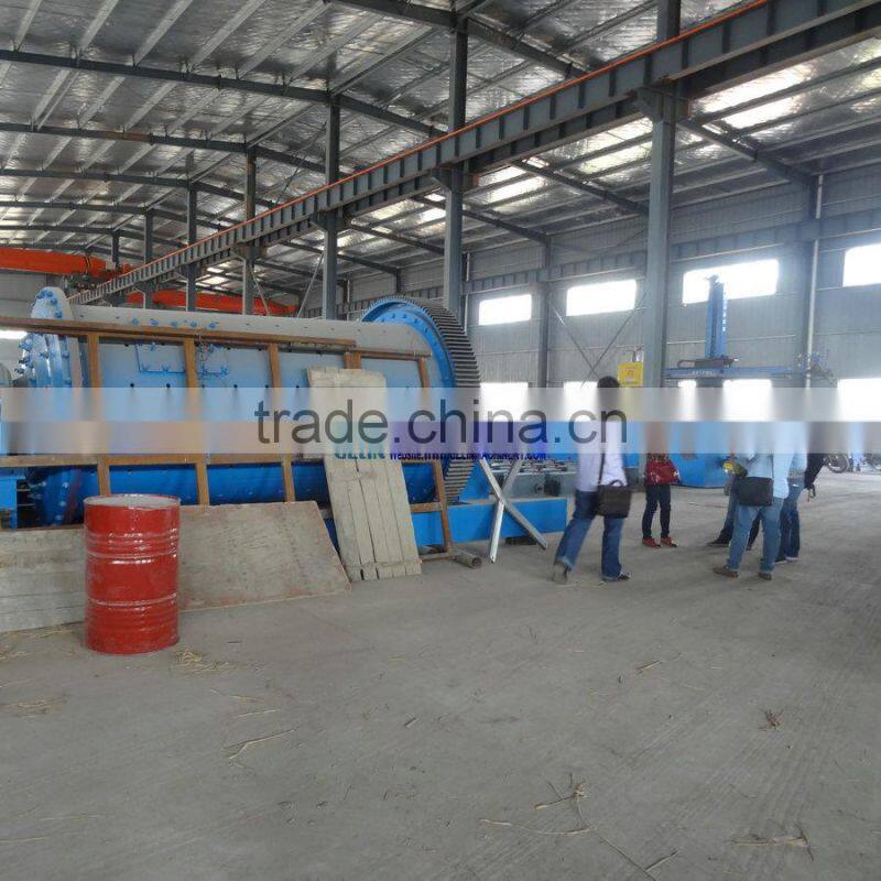 Ganzhou Gelin Mining Machinery Company Limited company overview - view 3