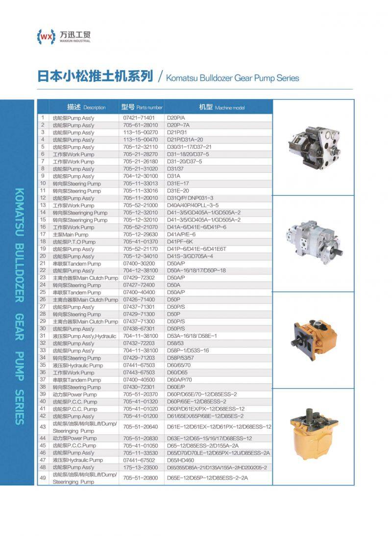 Factory Direct Sales! 705-95-03011 Hydraulic Gear Pump for Komatsu Dump Trucks HM325-7  HD405-7