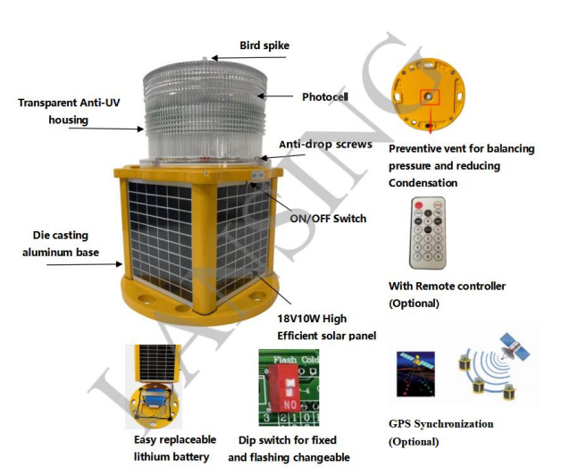 4941b6c7c0e130b6e68f78b4b011df9f