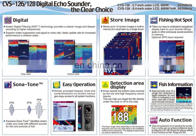 Koden CVS-126 5.7-inch Color LCD Echo Sounder Digital Fish Finder