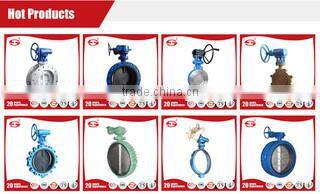 Wenzhou Jiasheng Valve Co., Ltd. company overview - view 3
