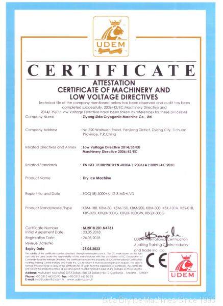 CE Certificate