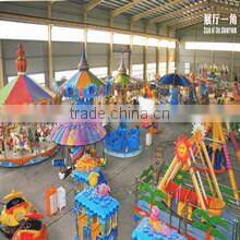 Henan Tops Import & Export Co., Ltd. company overview - view 2