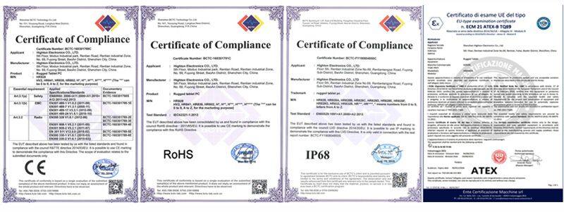 CE ROHS IP68 ATEX-800