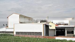 Yuen Young Plastics Co., Ltd. company overview - view 1