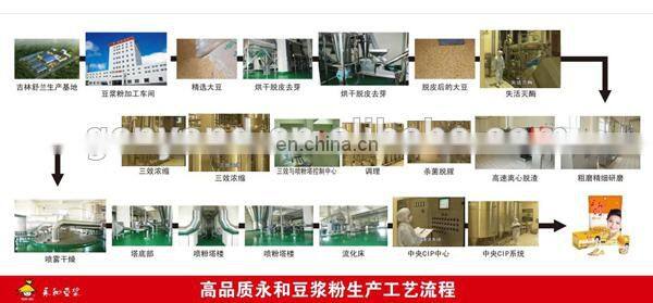 instant soy milk powder processing /production machine/line