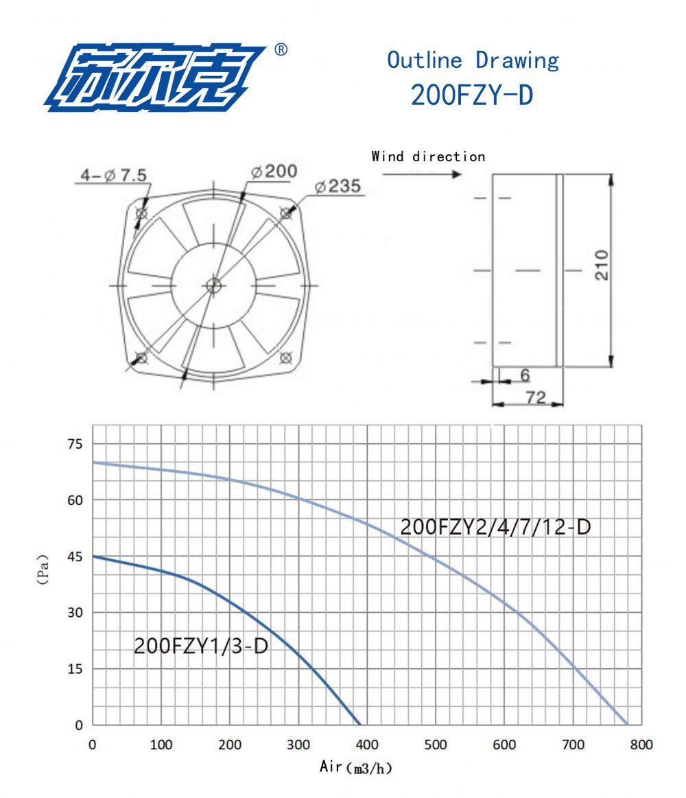 200FZY-D外形图(英文)
