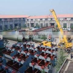 Henan Machinery & Equipment Company Limited company overview - view 3