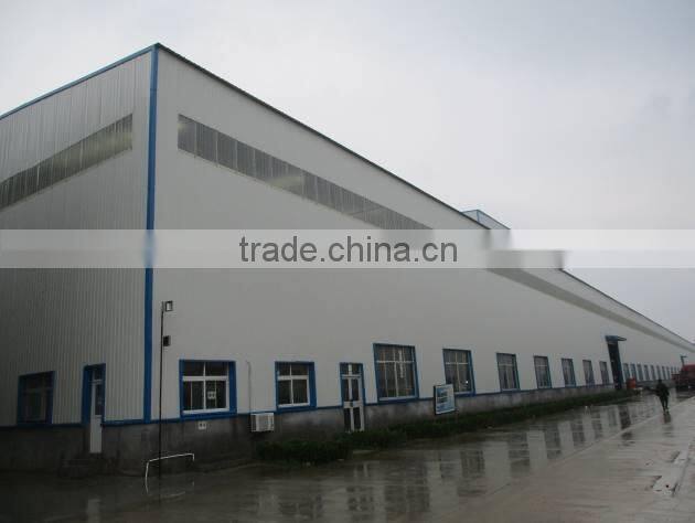 Shandong Guanxian Forward Composite Material Co., Ltd. company overview - view 3