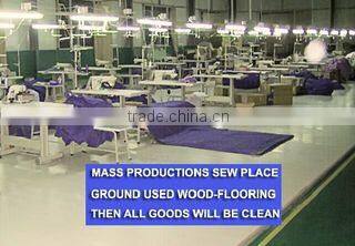 Nantong Bansen International Trade Co., Ltd. company overview - view 2