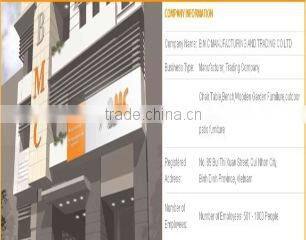 B.M.C MANUFACTURING & TRADING CO., LTD company overview - view 1