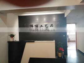 Wenzhou Wabe Gift company overview - view 1