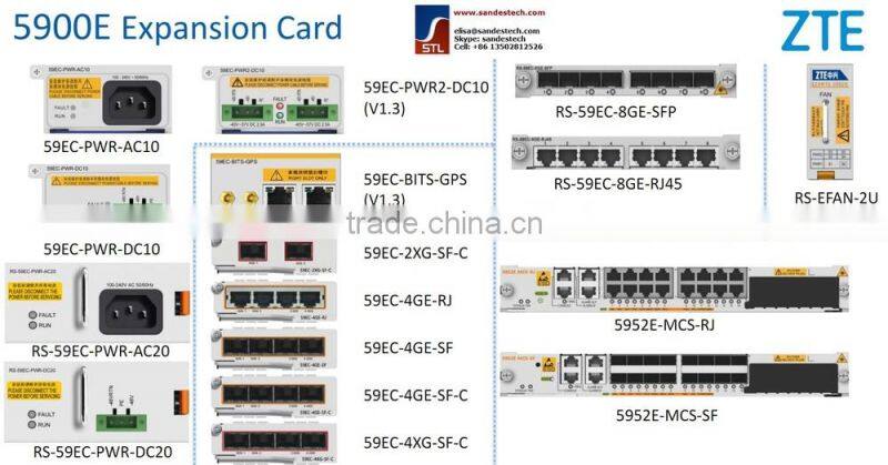 ZTE RS-59EC-4XG-SFP+/C, 4-port 10GE optical interface clock
