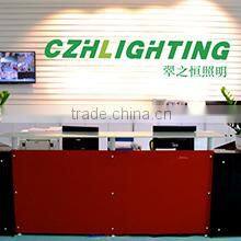 Guangzhou CZH Energy Saving Technology Co., Ltd. company overview - view 2