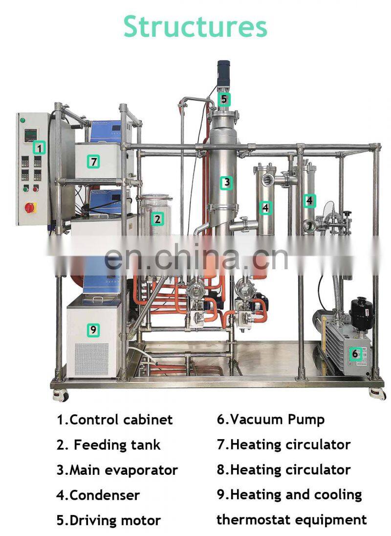 Stainless steel short path wiped film evaporator molecular distillation