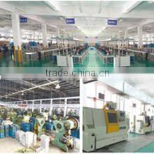 Cixi Aolipu Electronics Co., Ltd. company overview - view 3