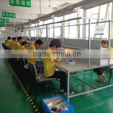 Ningbo Cartool International Trade Co., Ltd. company overview - view 1