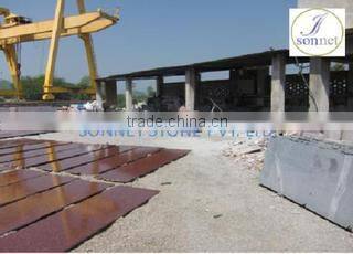 Sonnet Stone Private Limited company overview - view 1