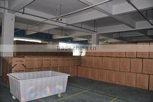 Shaoxing Shirui Knitting Co., Ltd. company overview - view 2