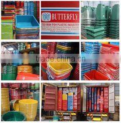 Teo Mah Poh Plastic Industry company overview - view 2