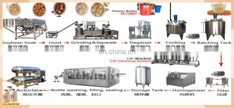 Factory Turnkey 1000L/H soymilk making machine plant base nuts drinks processing plant soy bean Protein beverage production line