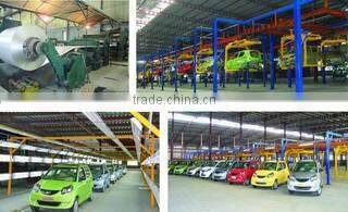 Changge Hongzhou Vehicle Industry Co., Ltd. company overview - view 2