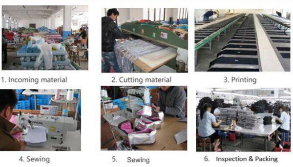 Yiwu Junya Bags Co.,Ltd company overview - view 2