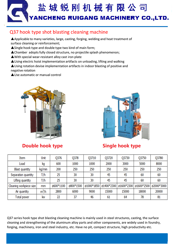 Yancheng Ruigang Machinery Co (1).png